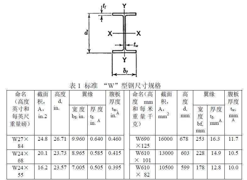 hҎ(gu)_(bio)hҎ(gu)_hҎ(gu)̖