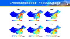 4R-Pm2.5cVOCȾ