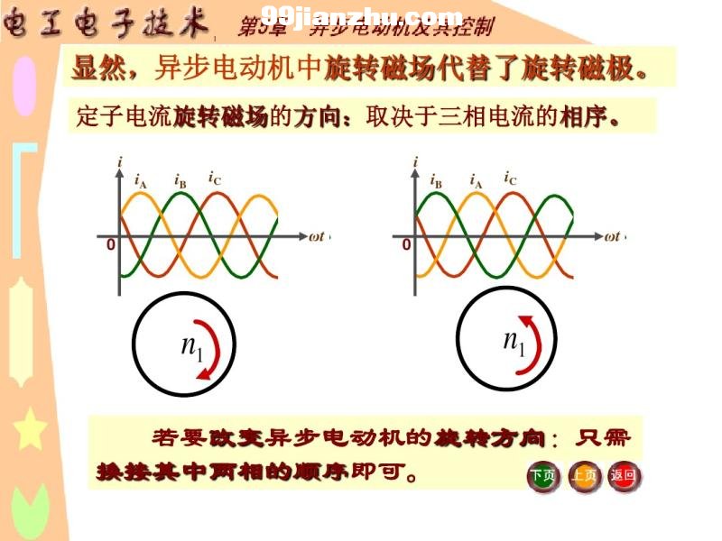 늄әC(j)