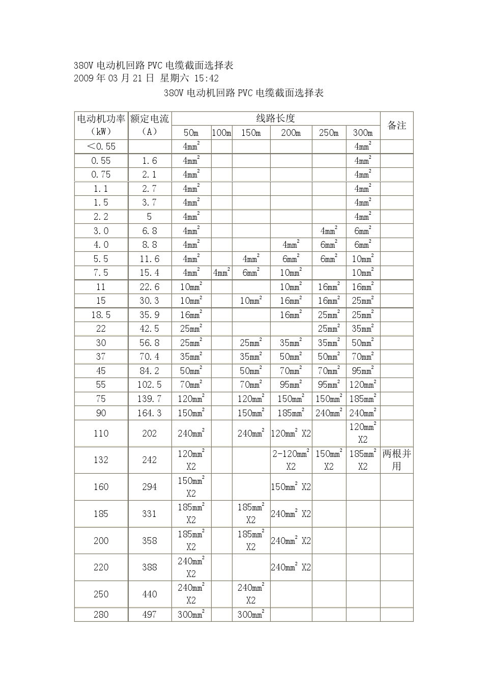 380V늄(dng)C(j)·|Ӌ(j)㹤(ԭ(chung))