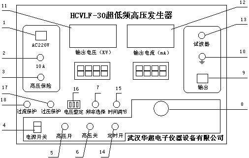 HCVLF-30l߉l(f)