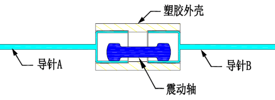 3.5 (dng)_P(gun)ģK